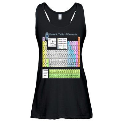 Periodic Table Of Elements For Classical And STEM Education Ladies Essential Flowy Tank