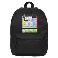 Periodic Table Of Elements For Classical And STEM Education 16 in Basic Backpack