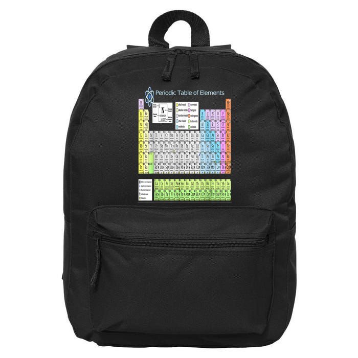 Periodic Table Of Elements For Classical And STEM Education 16 in Basic Backpack