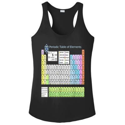 Periodic Table Of Elements For Classical And STEM Education Ladies PosiCharge Competitor Racerback Tank