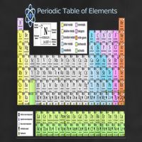 Periodic Table Of Elements For Classical And STEM Education Large Microfiber Waffle Golf Towel