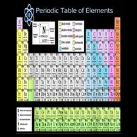 Periodic Table Of Elements For Classical And STEM Education Cooling Performance Long Sleeve Crew