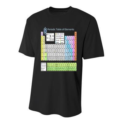Periodic Table Of Elements For Classical And STEM Education Youth Performance Sprint T-Shirt