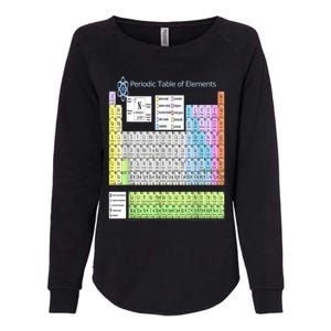 Periodic Table Of Elements For Classical And STEM Education Womens California Wash Sweatshirt