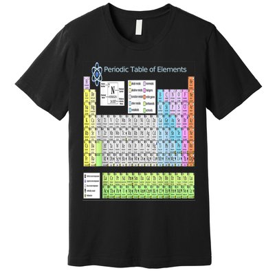 Periodic Table Of Elements For Classical And STEM Education Premium T-Shirt