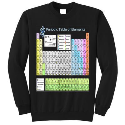 Periodic Table Of Elements For Classical And STEM Education Tall Sweatshirt