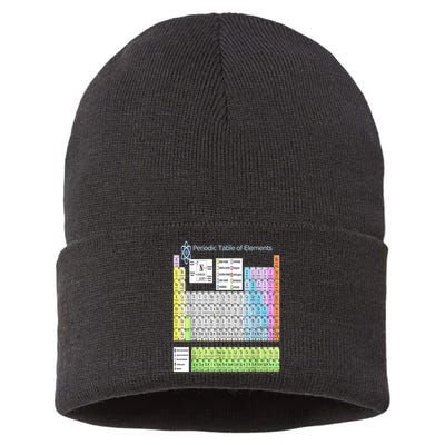 Periodic Table Of Elements For Classical And STEM Education Sustainable Knit Beanie