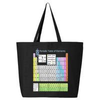 Periodic Table Of Elements For Classical And STEM Education 25L Jumbo Tote