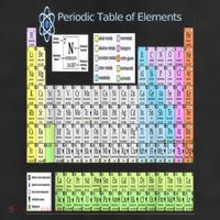 Periodic Table Of Elements For Classical And STEM Education 25L Jumbo Tote