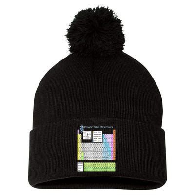 Periodic Table Of Elements For Classical And STEM Education Pom Pom 12in Knit Beanie