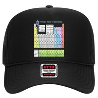 Periodic Table Of Elements For Classical And STEM Education Trucker Hat