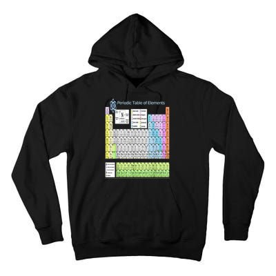 Periodic Table Of Elements For Classical And STEM Education Tall Hoodie