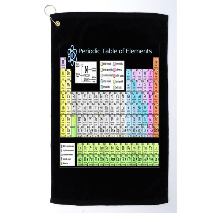 Periodic Table Of Elements For Classical And STEM Education Golf Towel