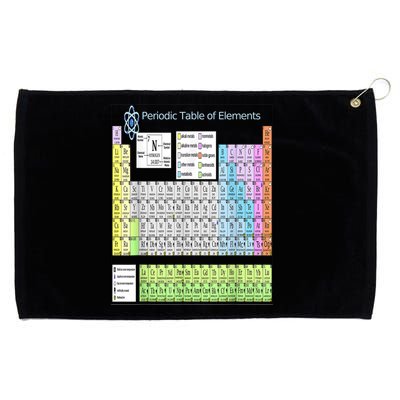 Periodic Table Of Elements For Classical And STEM Education Grommeted Golf Towel