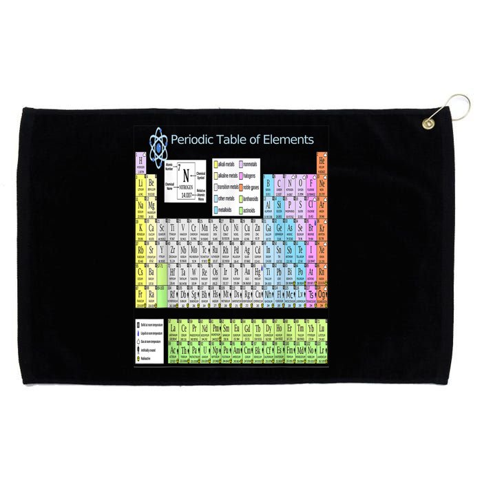 Periodic Table Of Elements For Classical And STEM Education Grommeted Golf Towel