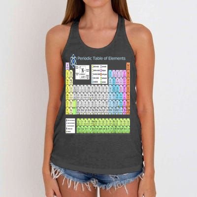 Periodic Table Of Elements For Classical And STEM Education Women's Knotted Racerback Tank