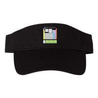 Periodic Table Of Elements For Classical And STEM Education Visor