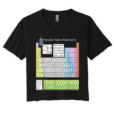 Periodic Table Of Elements For Classical And STEM Education Crop Top