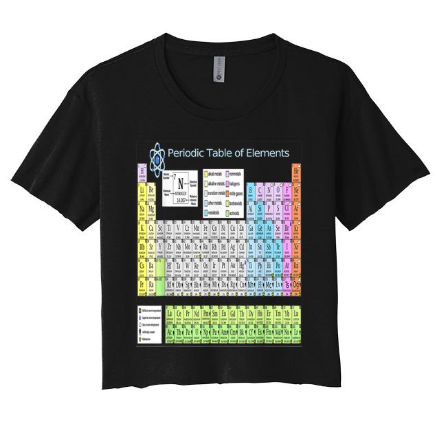 Periodic Table Of Elements For Classical And STEM Education Crop Top