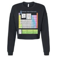 Periodic Table Of Elements For Classical And STEM Education Cropped Pullover Crew
