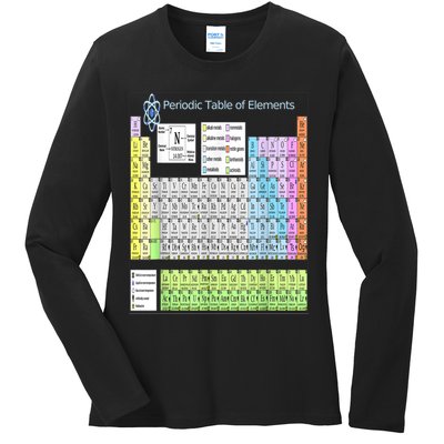 Periodic Table Of Elements For Classical And STEM Education Ladies Long Sleeve Shirt