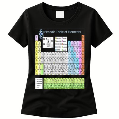 Periodic Table Of Elements For Classical And STEM Education Womens T-Shirt