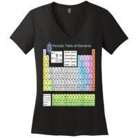 Periodic Table Of Elements For Classical And STEM Education Women's V-Neck T-Shirt