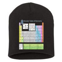Periodic Table Of Elements For Classical And STEM Education Short Acrylic Beanie