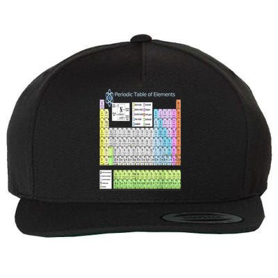 Periodic Table Of Elements For Classical And STEM Education Wool Snapback Cap