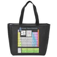 Periodic Table Of Elements For Classical And STEM Education Zip Tote Bag