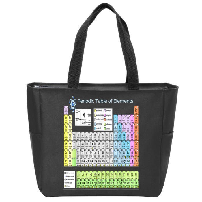 Periodic Table Of Elements For Classical And STEM Education Zip Tote Bag