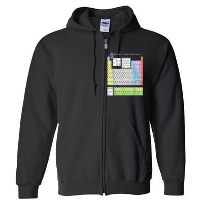 Periodic Table Of Elements For Classical And STEM Education Full Zip Hoodie