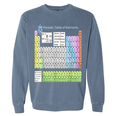 Periodic Table Of Elements For Classical And STEM Education Garment-Dyed Sweatshirt