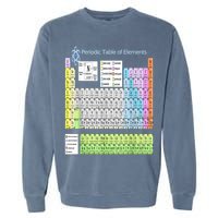 Periodic Table Of Elements For Classical And STEM Education Garment-Dyed Sweatshirt