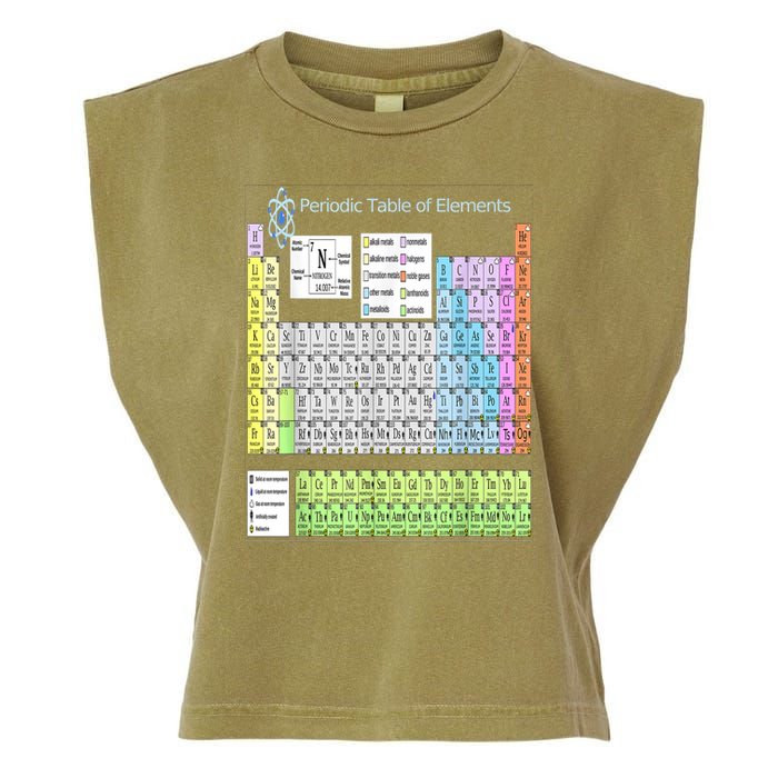 Periodic Table Of Elements For Classical And STEM Education Garment-Dyed Women's Muscle Tee