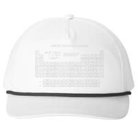 Periodic Table Of The Elements Chemists Nerd Chemistry Snapback Five-Panel Rope Hat