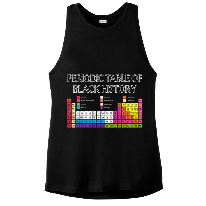 Periodic Table Of Elets Black History Month Proud Beauty Cool Gift Ladies PosiCharge Tri-Blend Wicking Tank