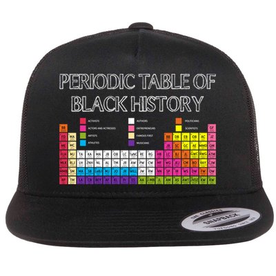 Periodic Table Of Elets Black History Month Proud Beauty Cool Gift Flatbill Hat