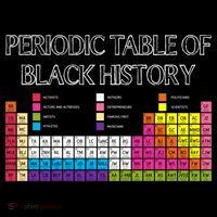 Periodic Table Of Elets Black History Month Proud Beauty Cool Gift Flatbill Hat