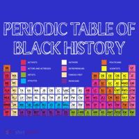 Periodic Table Of Elets Black History Month Proud Beauty Cool Gift Women's V-Neck T-Shirt