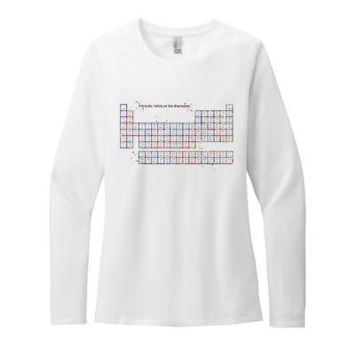 Periodic Table Of The Elements Watercolor Science Art Womens CVC Long Sleeve Shirt