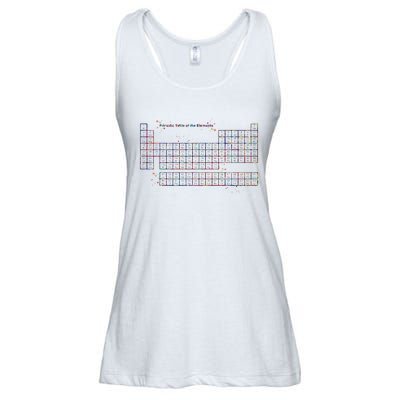 Periodic Table Of The Elements Watercolor Science Art Ladies Essential Flowy Tank