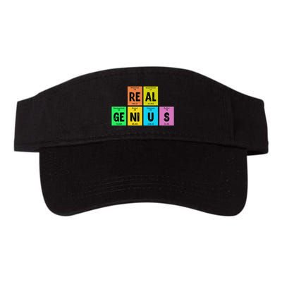 Periodic Table Of Elements Real Genius Visor