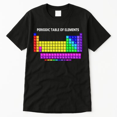 Periodic Table Of The Elements Chemists Nerd Chemistry Lover Tall T-Shirt