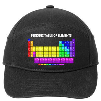 Periodic Table Of The Elements Chemists Nerd Chemistry Lover 7-Panel Snapback Hat