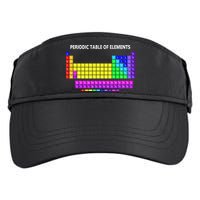 Periodic Table Of The Elements Chemists Nerd Chemistry Lover Adult Drive Performance Visor
