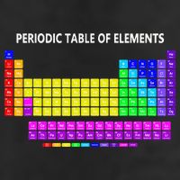 Periodic Table Of The Elements Chemists Nerd Chemistry Lover Adult Drive Performance Visor