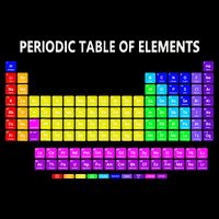 Periodic Table Of The Elements Chemists Nerd Chemistry Lover 16 in Basic Backpack