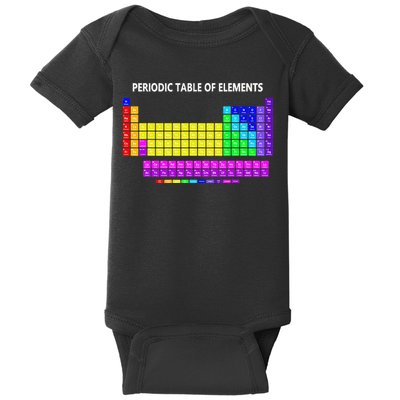Periodic Table Of The Elements Chemists Nerd Chemistry Lover Baby Bodysuit