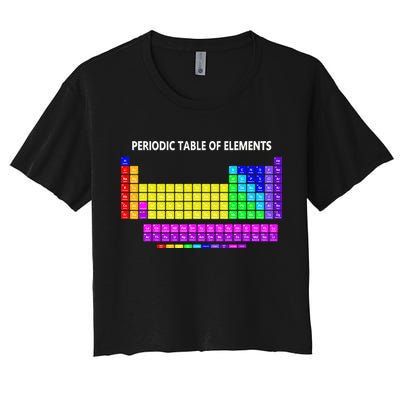 Periodic Table Of The Elements Chemists Nerd Chemistry Lover Crop Top